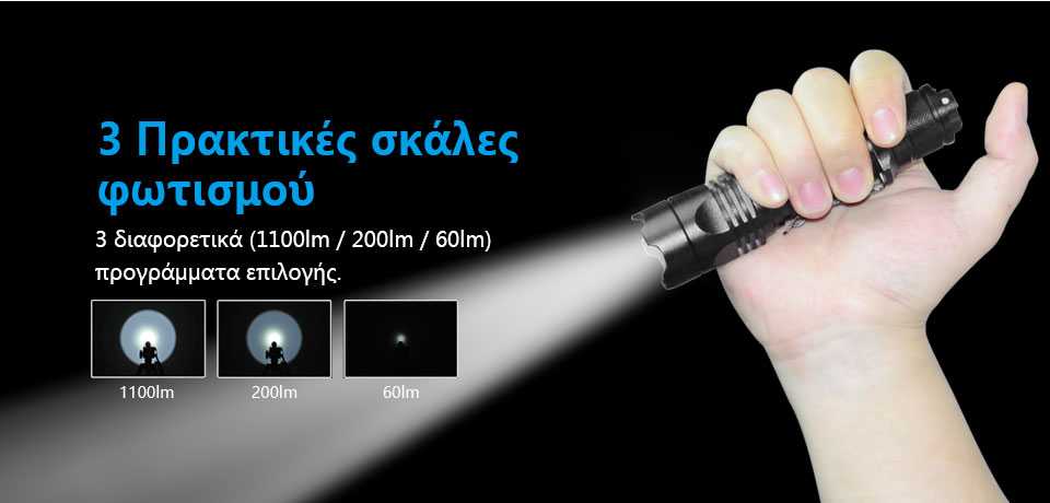 XTAR TZ28 1000lm Full Set Flashlight slider07