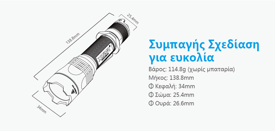 XTAR TZ28 1000lm Full Set Flashlight slider11